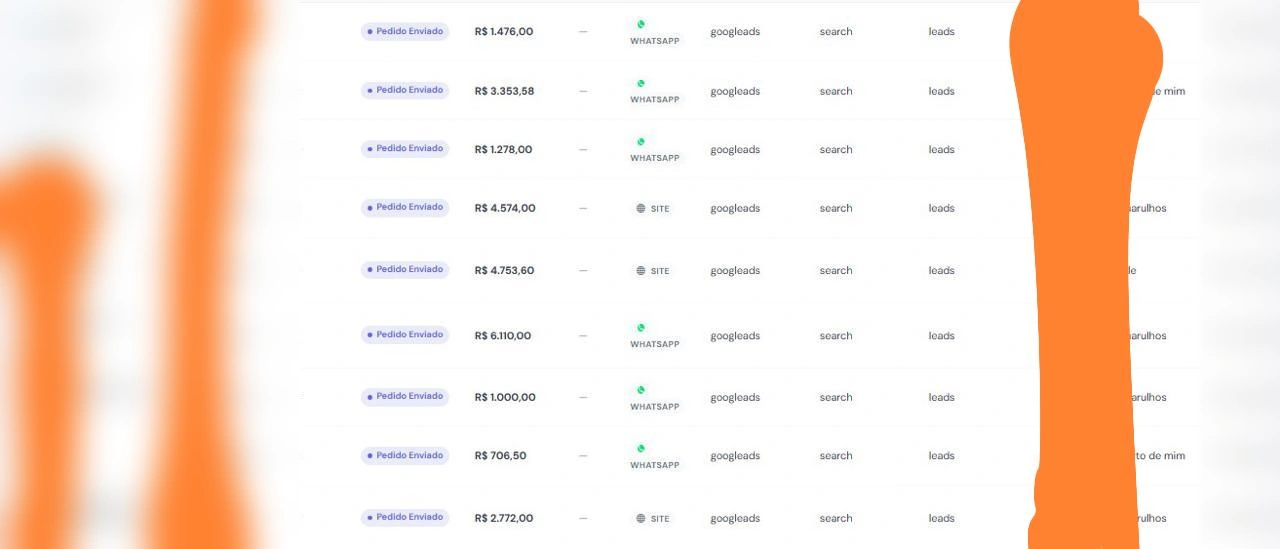Lista de pedidos enviados com valores e origem Google Ads; dados pessoais protegidos